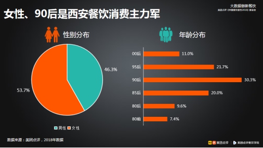 最準(zhǔn)一肖一碼100%噢,科學(xué)數(shù)據(jù)解讀分析_妹妹版73.624