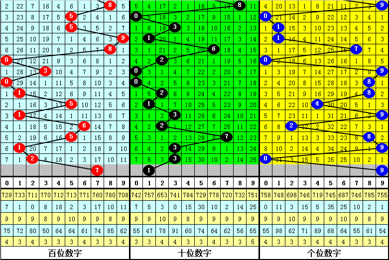 最準(zhǔn)一肖一碼一一子中特37b,數(shù)據(jù)化決策分析_游戲版73.342