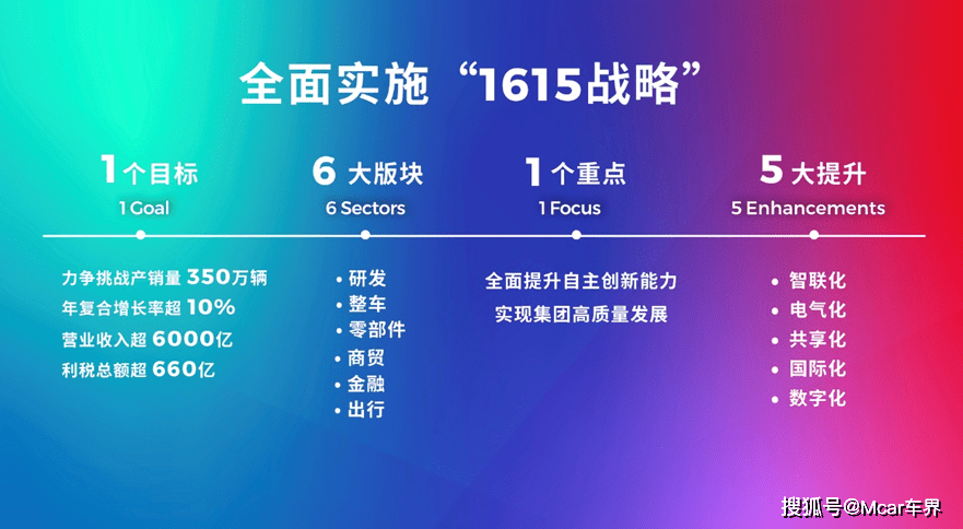 港澳寶典11133.cσm查詢介紹,數(shù)據(jù)指導(dǎo)策略規(guī)劃_神話版73.314