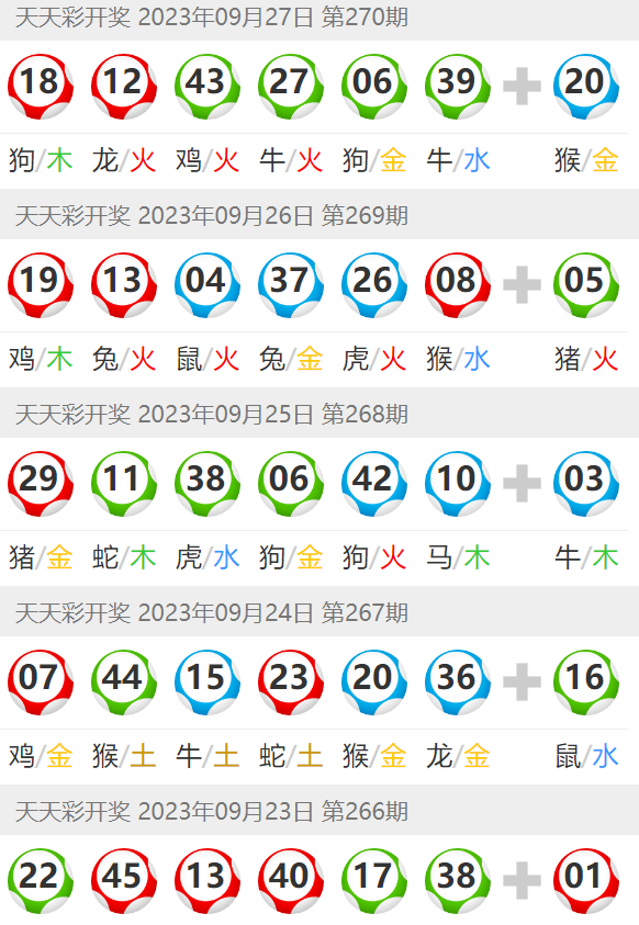 澳門六開彩天天開獎結果生肖,連貫性方法執(zhí)行評估_輕量版73.670