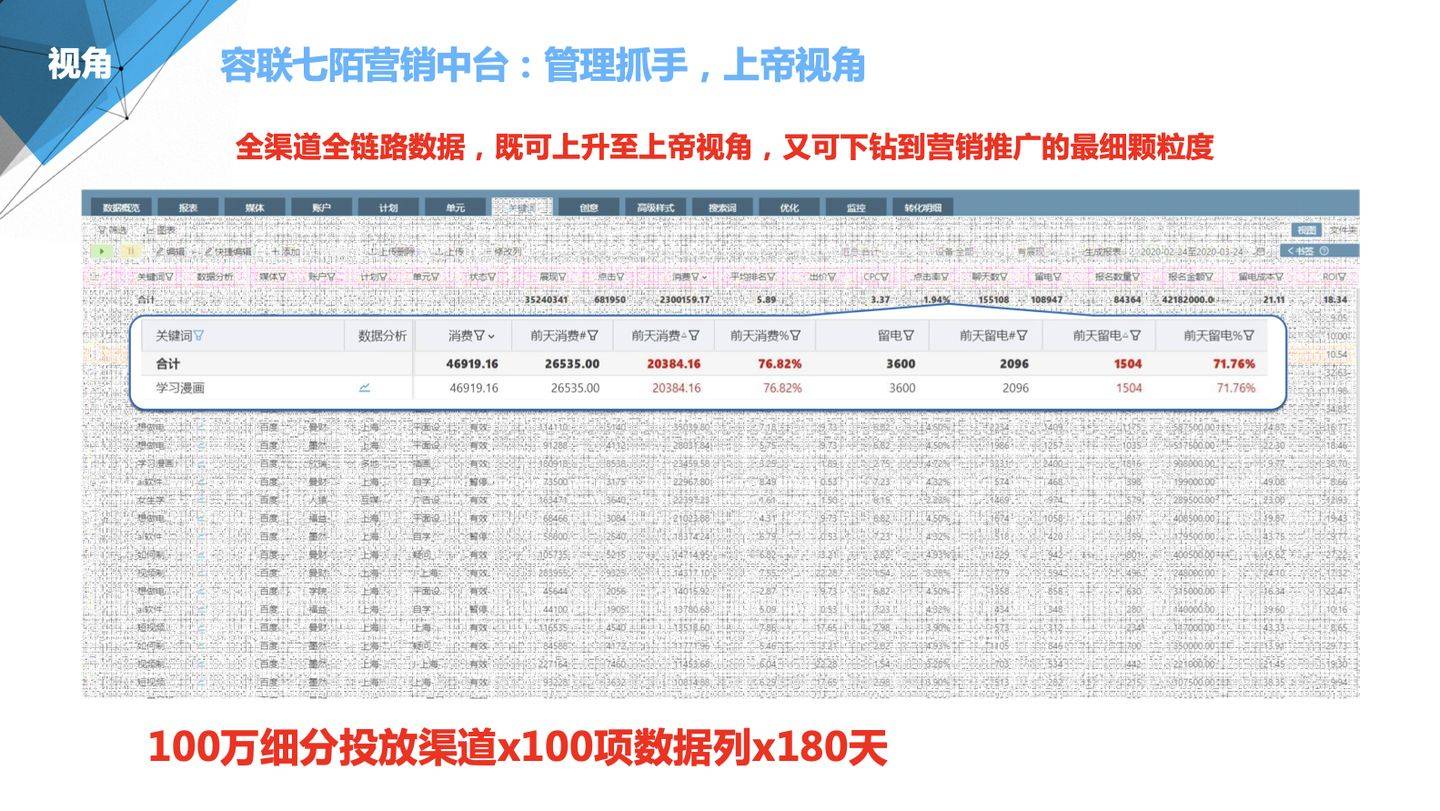 澳門(mén)精準(zhǔn)鐵算算盤(pán)4887,全身心數(shù)據(jù)計(jì)劃_多功能版73.284