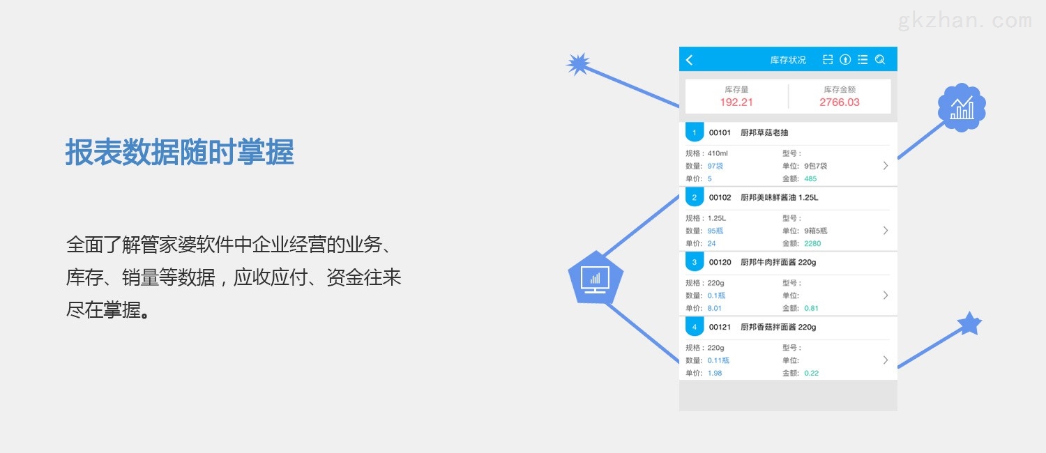 管家婆一碼中獎,精準(zhǔn)數(shù)據(jù)評估_增強版73.660