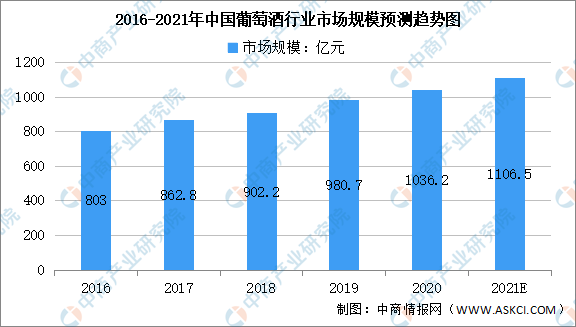 最新2021年疫情趨勢(shì)預(yù)測(cè)分析