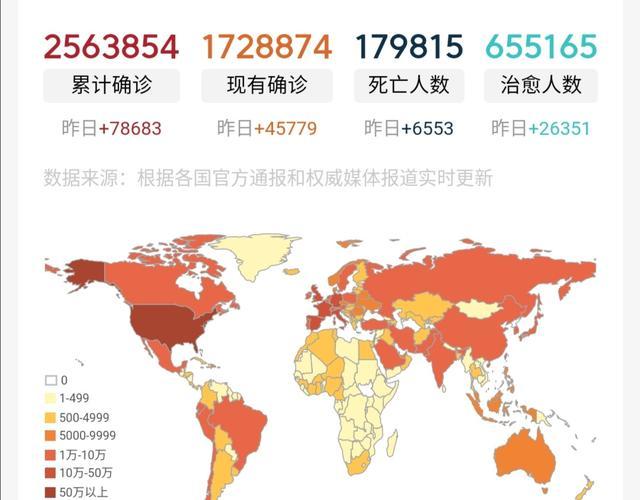 全球疫情最新數(shù)據(jù)今日解讀，國際視角與觀點(diǎn)分析