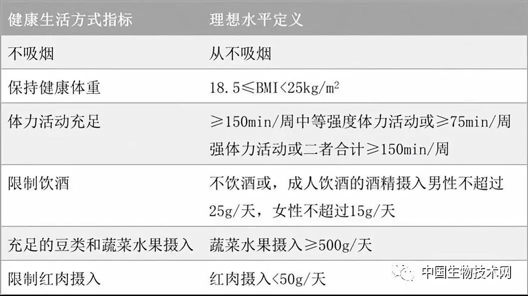 科技重塑防線，今日全球確診人數(shù)最新更新