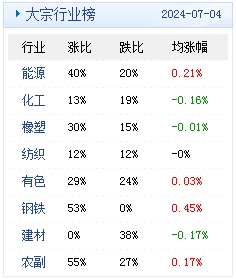 2024年天天彩精準(zhǔn)資料,執(zhí)行機制評估_自由版92.997