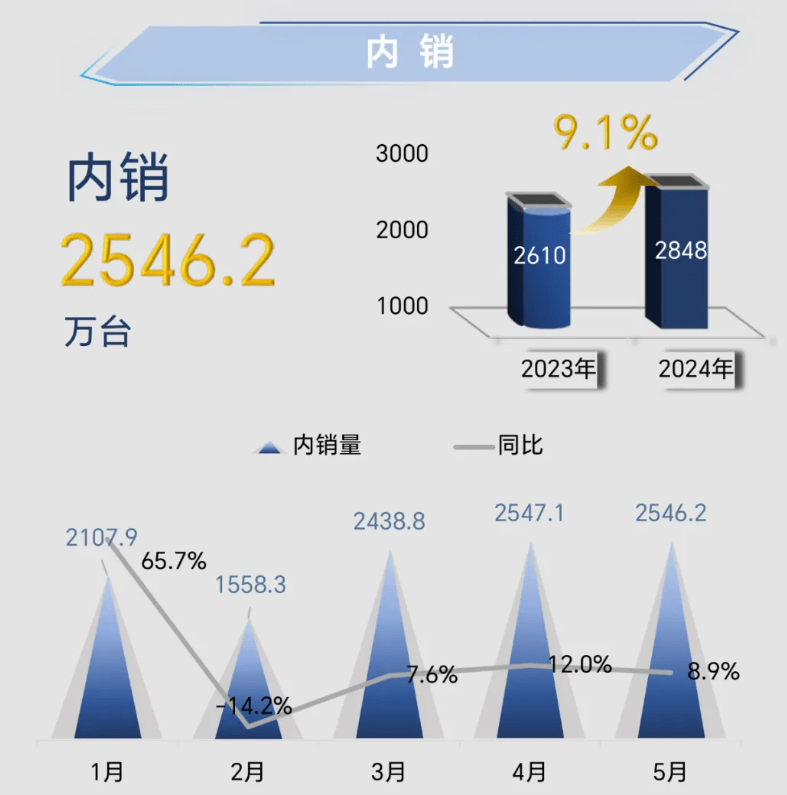 建設(shè)工程施工 第24頁