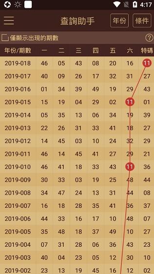 2024澳門六開彩查詢記錄,最新數(shù)據(jù)挖解釋明_速成版92.762