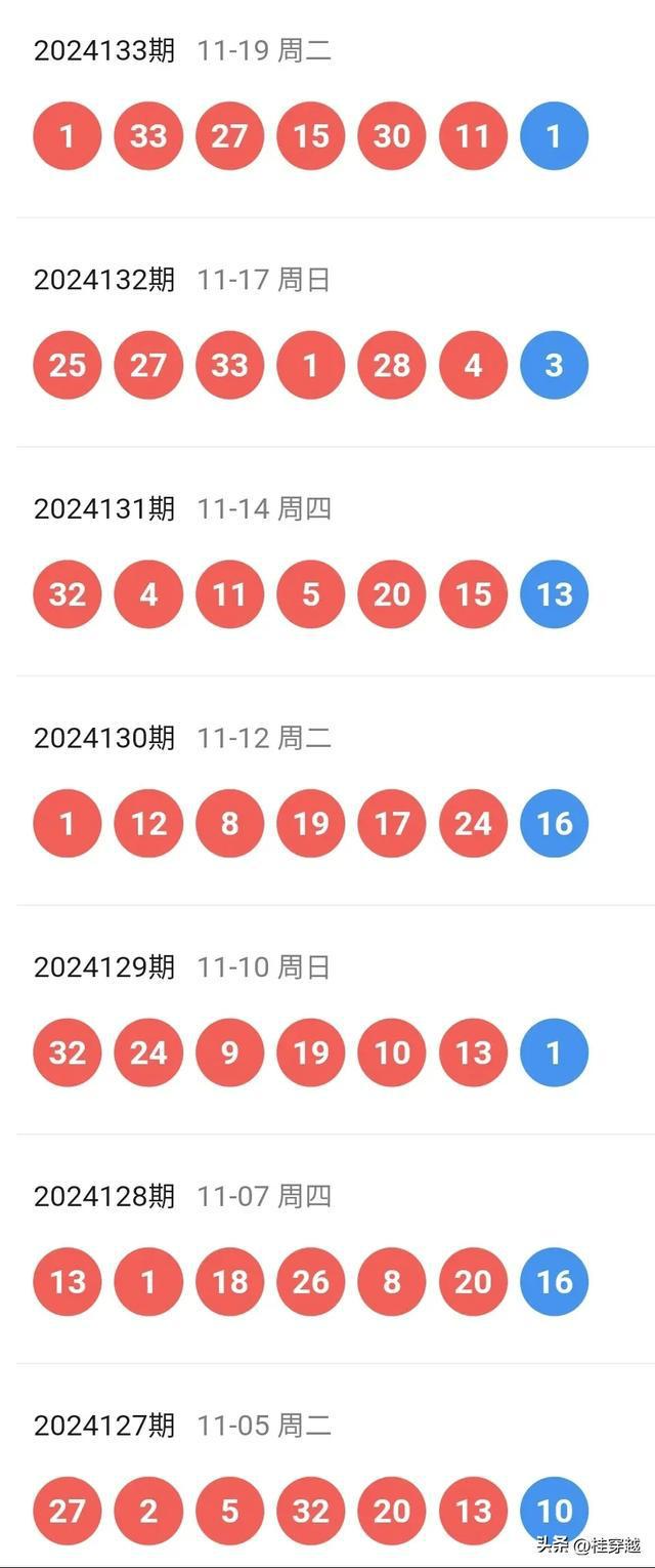 2024澳門天天開好彩精準24碼,統(tǒng)計信息解析說明_顛覆版92.418