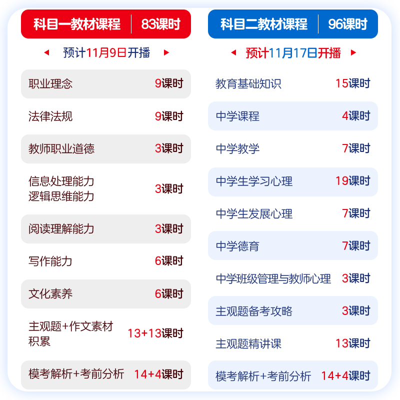 2025全年免費(fèi)資科大全,理論考證解析_高速版18.376