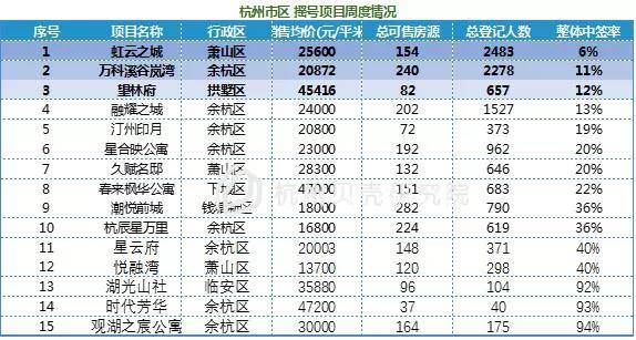 2025年全年資料免費(fèi)大全,詳細(xì)數(shù)據(jù)解讀_透明版18.796