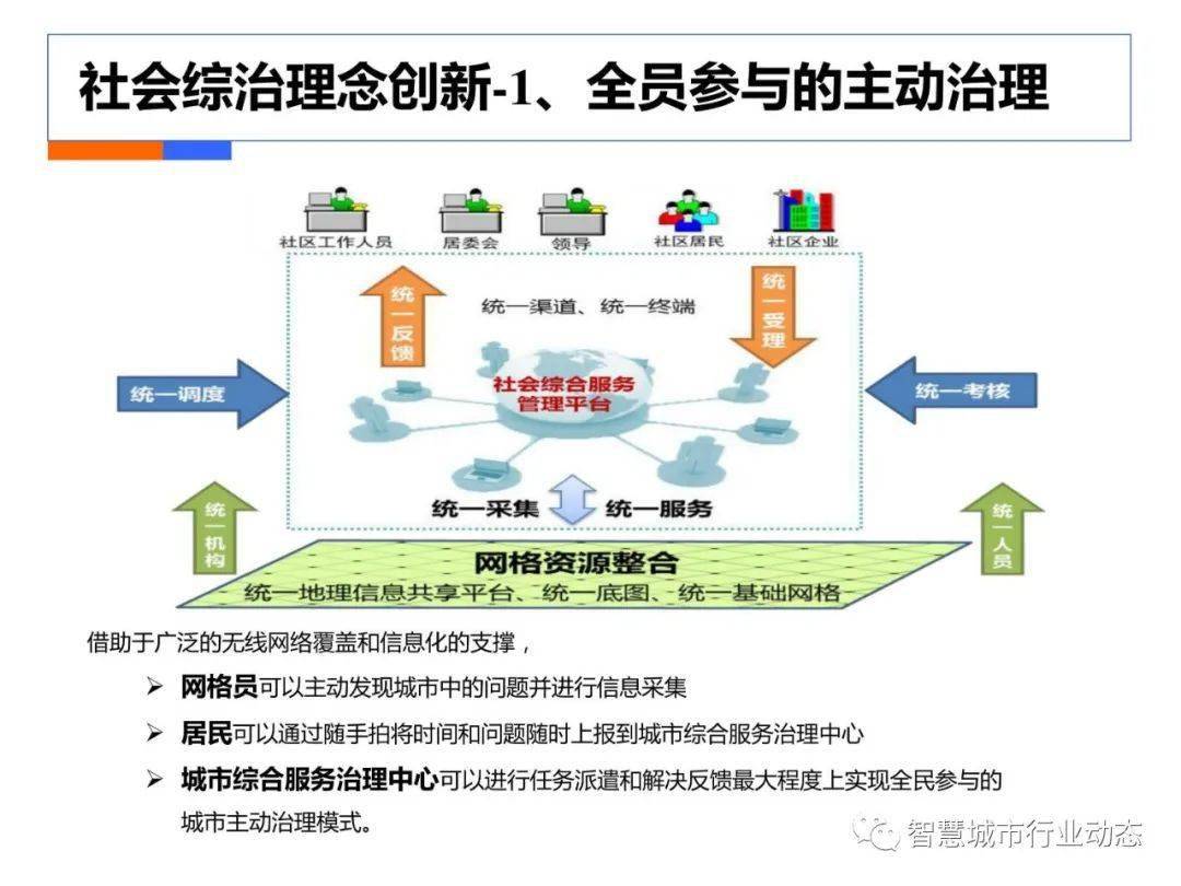 2025年天天彩免費(fèi)資料,數(shù)據(jù)管理策略_清晰版18.540