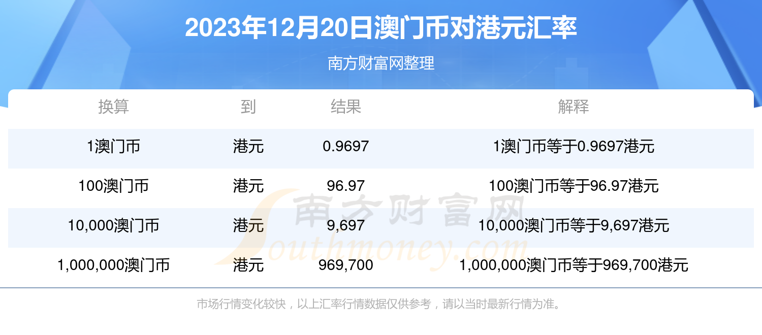 2025年港六開獎結果,詳情執(zhí)行數(shù)據(jù)安援_Phablet18.710