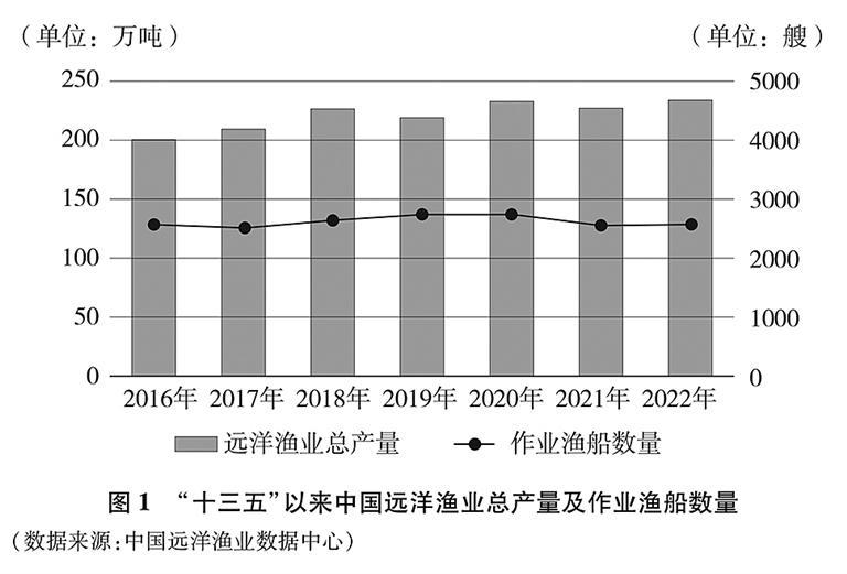 2025新澳門天天開好彩大全37b,統(tǒng)計(jì)數(shù)據(jù)詳解說明_數(shù)線程版18.572