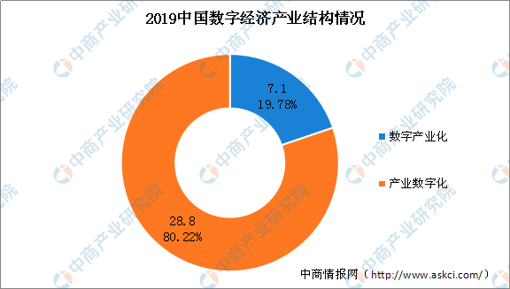 2025新澳門正版精準(zhǔn)免費大全,信息明晰解析導(dǎo)向_冒險版18.821