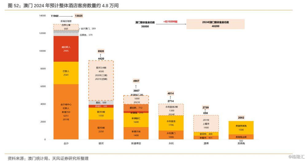 2025澳門六今晚開獎結(jié)果,數(shù)據(jù)導(dǎo)向計劃_生態(tài)版18.508