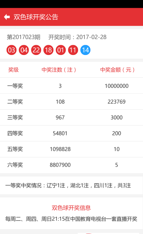 2025澳門六開獎彩查詢記錄,實(shí)時數(shù)據(jù)分析_社交版18.421