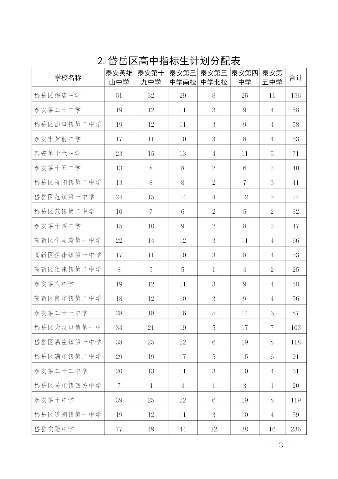 2025香港正版資料免費(fèi)看,全方位展開(kāi)數(shù)據(jù)規(guī)劃_藝術(shù)版18.254