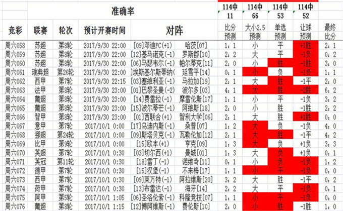 建筑勞務(wù)分包 第13頁(yè)