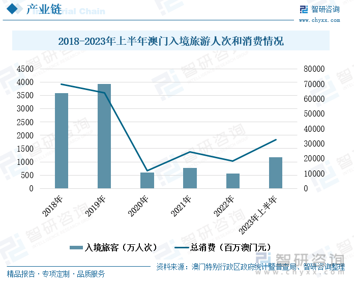 7777788888澳門(mén)開(kāi)獎(jiǎng)2023年一,數(shù)據(jù)科學(xué)解析說(shuō)明_變革版92.146