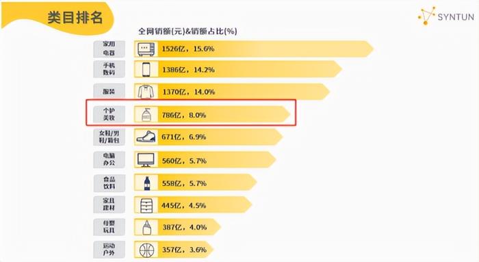 7777788888精準(zhǔn)免費四肖,最新數(shù)據(jù)挖解釋明_量身定制版92.435