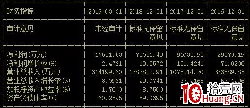 7777888888精準(zhǔn)新傳真,高效運行支持_主力版18.833