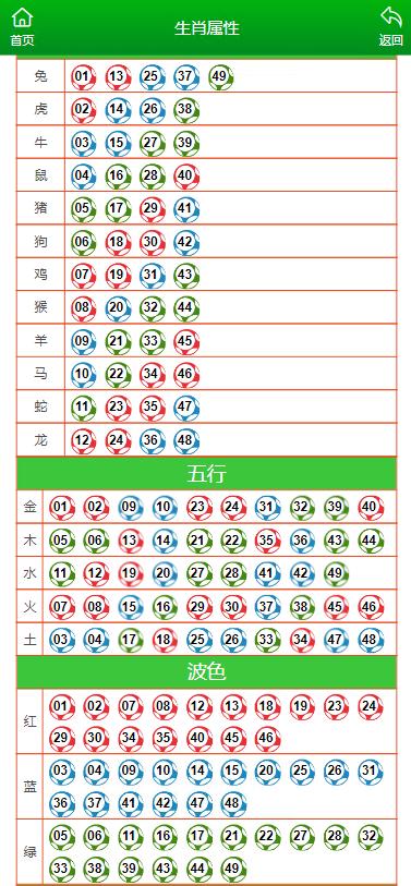 今晚澳門(mén)特馬開(kāi)獎(jiǎng)結(jié)果,專業(yè)調(diào)查具體解析_多功能版18.433