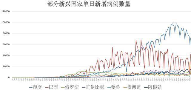 最新疫情中的美國,最新疫情中的美國，觀點闡述與解析