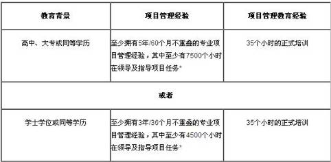 最新執(zhí)行情況,最新執(zhí)行情況，如何完成某項(xiàng)任務(wù)或?qū)W習(xí)某種技能的詳細(xì)步驟指南