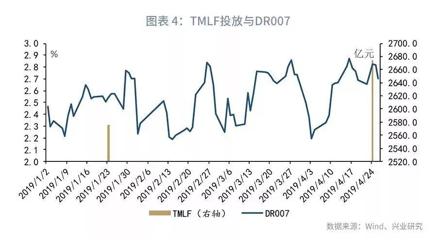 最新利率2019詳解，了解與應(yīng)用步驟指南