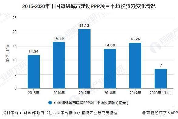 全國最新數(shù)據(jù)概覽，經(jīng)濟、社會與科技進(jìn)展深度分析