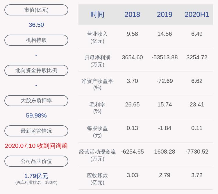 天成自控股票動(dòng)態(tài)，自信與成就并存，勵(lì)志前行之路