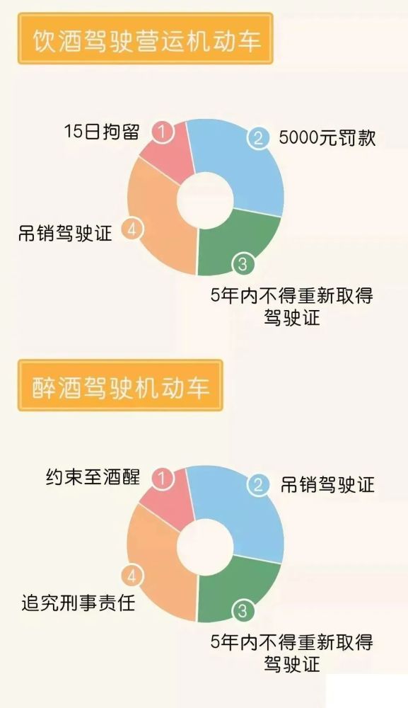酒駕醉駕最新處罰標(biāo)準(zhǔn)，與自然美景同行，遠(yuǎn)離塵囂，探尋內(nèi)心寧靜之道