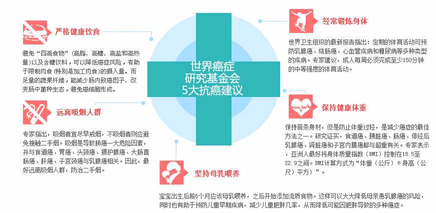 建設(shè)工程施工 第54頁