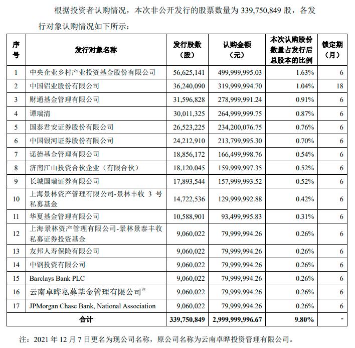 常德創(chuàng)元鋁業(yè)最新動態(tài)解析，我的觀察與見解