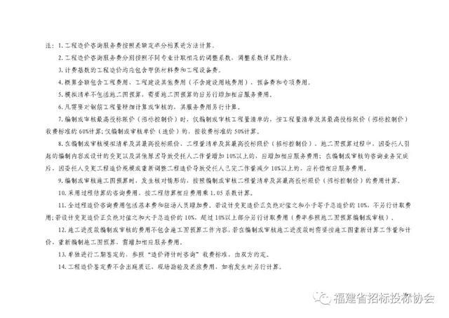 最新招標代理收費標準及其觀點論述解析