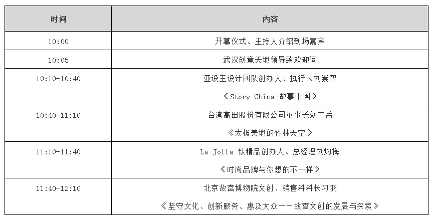深度分析與觀點闡述