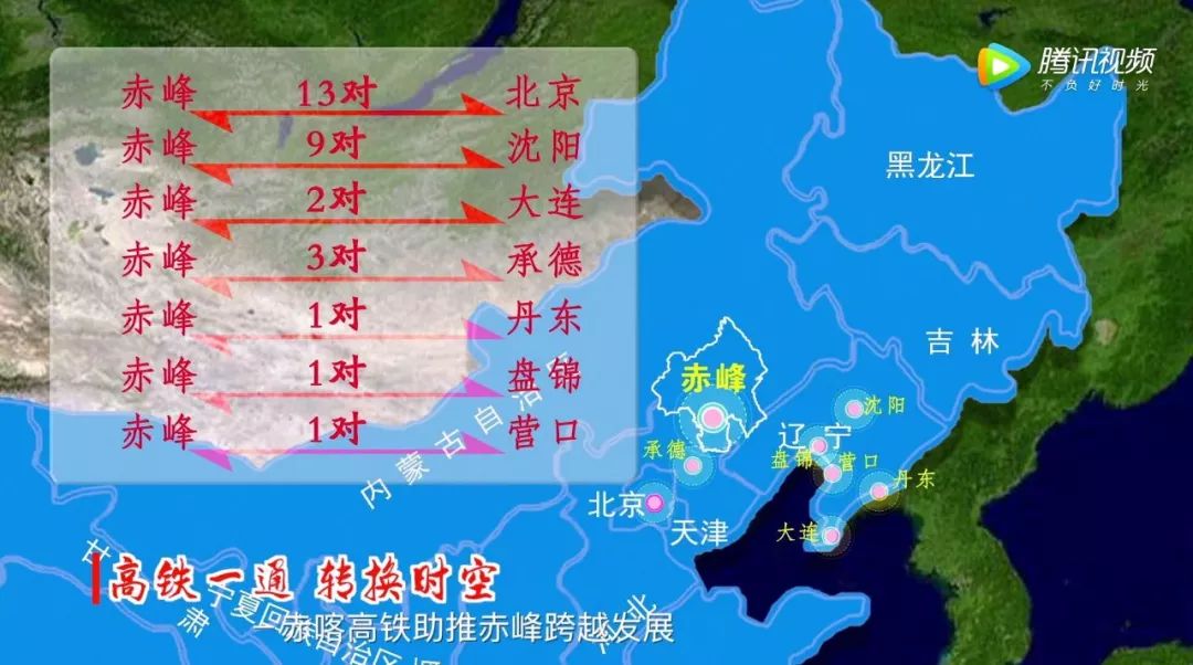 赤峰高鐵最新動態(tài)更新，最新消息匯總