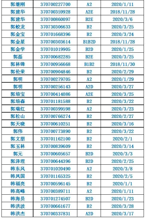 時代背景下的駕駛?cè)瞬耪心贾茫T城司機最新招聘信息匯總